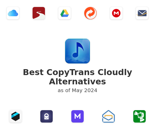 Best CopyTrans Cloudly Alternatives