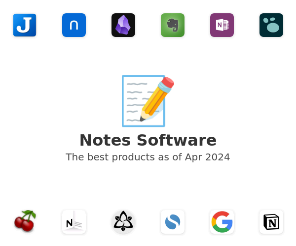 The best Notes products