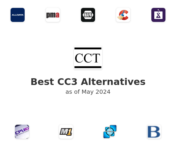 Best CC3 Alternatives