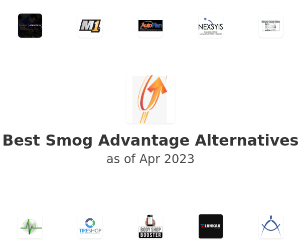 Best Smog Advantage Alternatives