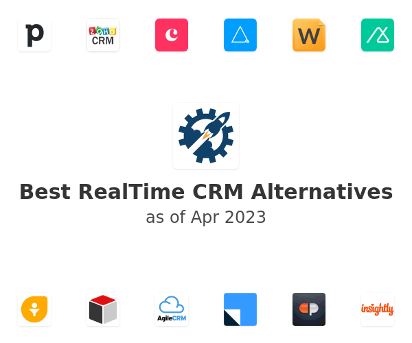 Best RealTime CRM Alternatives