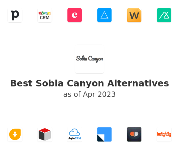 Best Sobia Canyon Alternatives
