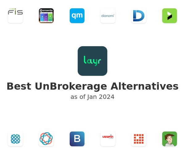 Best UnBrokerage Alternatives