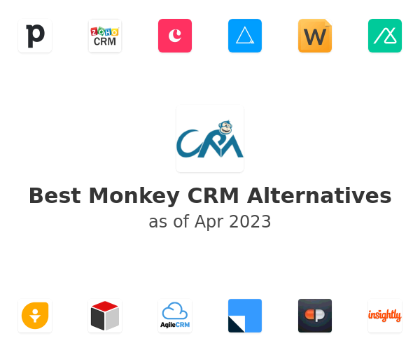 Best Monkey CRM Alternatives