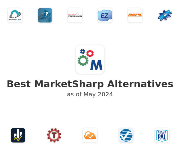 Best MarketSharp Alternatives