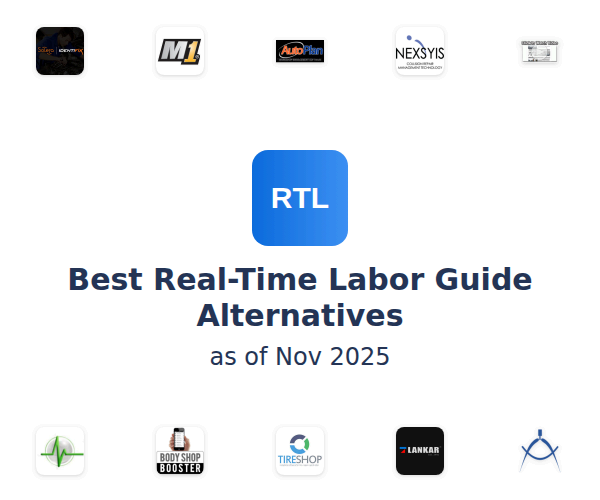 Best Real-Time Labor Guide Alternatives