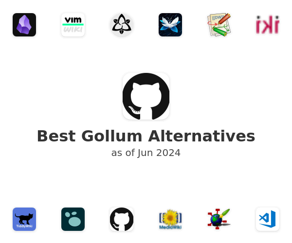Best Gollum Alternatives