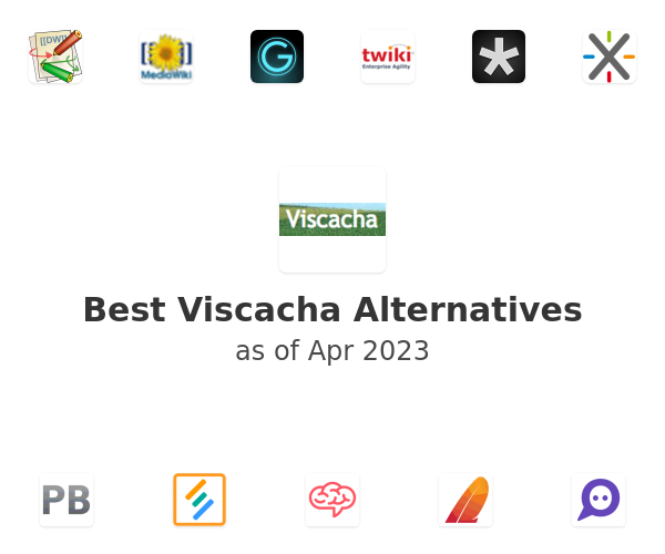 Best Viscacha Alternatives