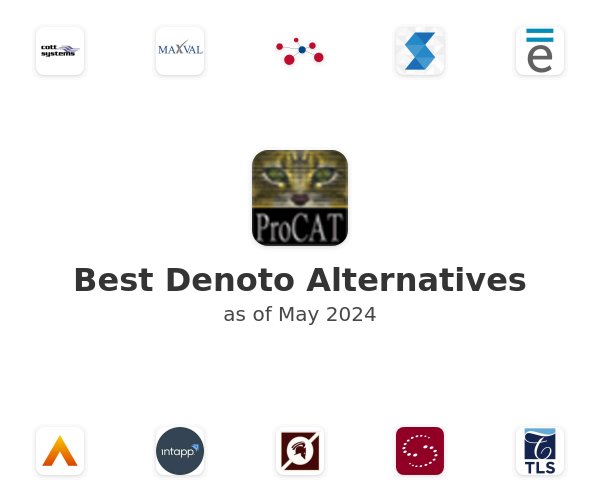 Best Denoto Alternatives