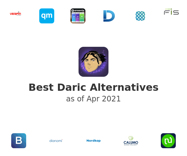 Best Daric Alternatives
