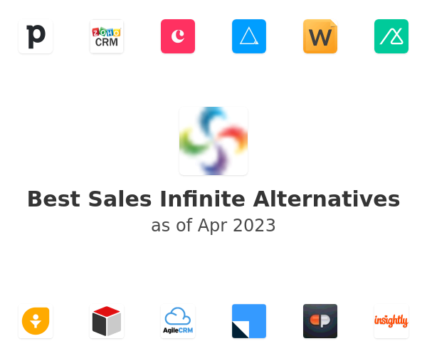 Best Sales Infinite Alternatives