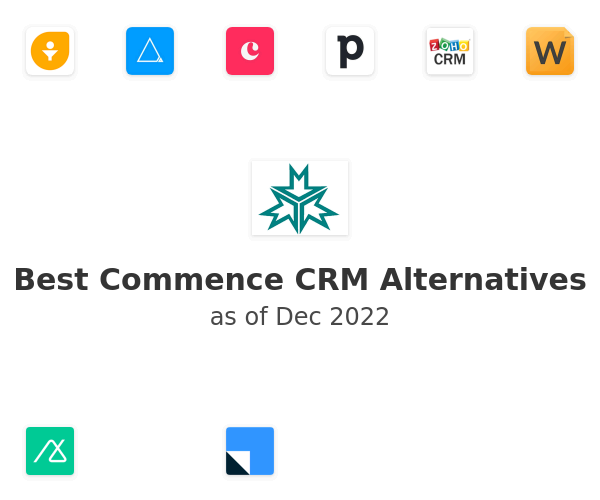 Best Commence CRM Alternatives