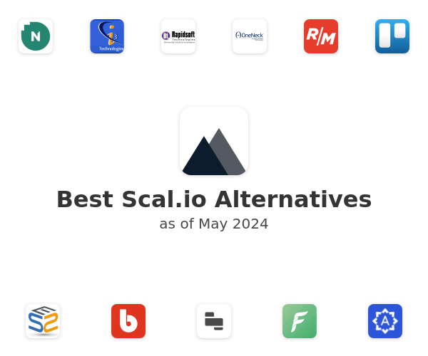 Best Scal.io Alternatives