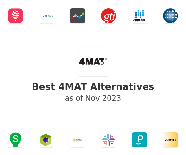 Best 4MAT Alternatives