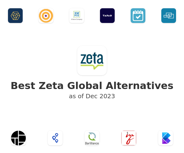 Best Zeta Global Alternatives