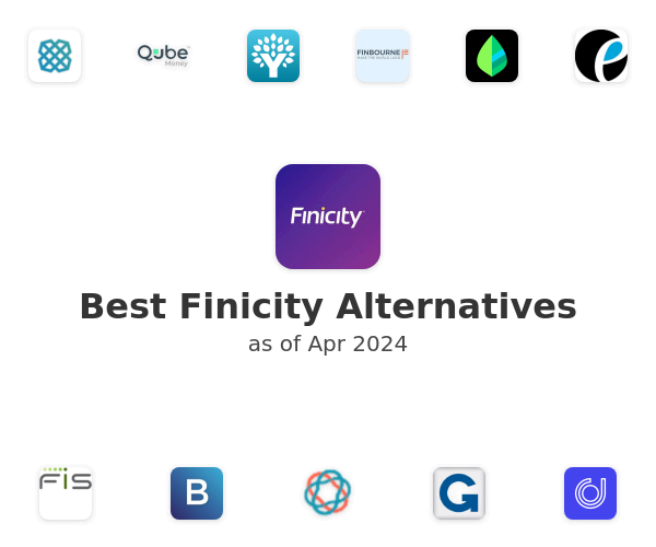 Best Finicity Alternatives