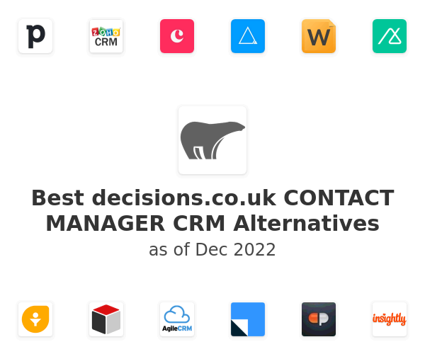 Best decisions.co.uk CONTACT MANAGER CRM Alternatives