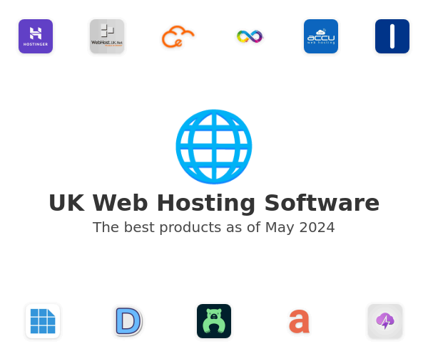 The best UK Web Hosting products
