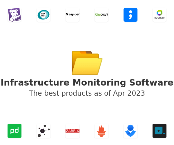 The best Infrastructure Monitoring products