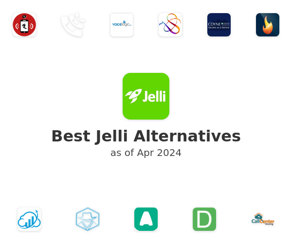 Best Jelli Alternatives