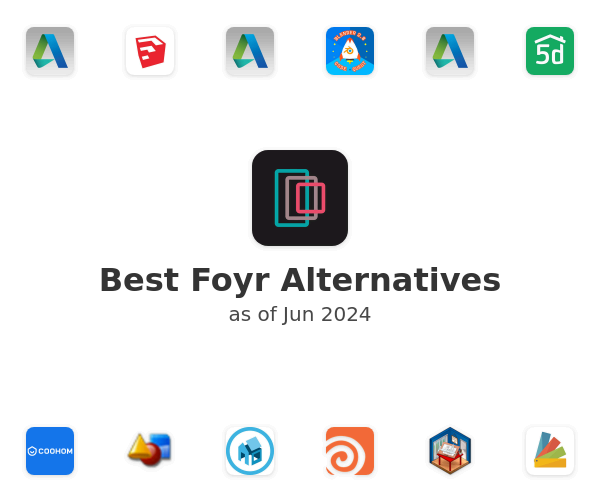 Best Foyr Alternatives