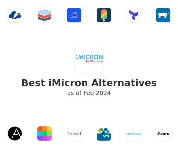 Best iMicron Alternatives
