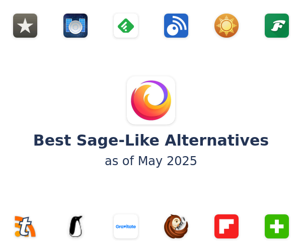 Best Sage-Like Alternatives
