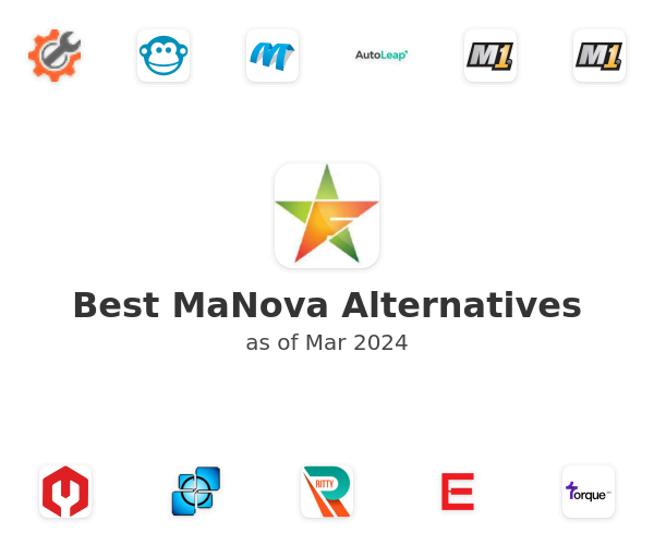 Best MaNova Alternatives
