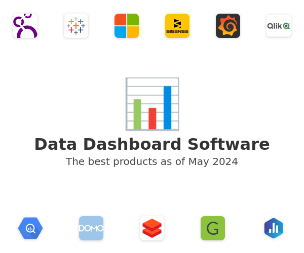 The best Data Dashboard products