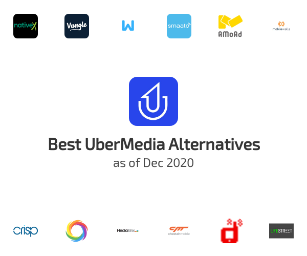 Best UberMedia Alternatives