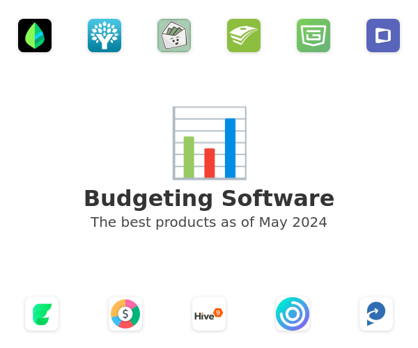 The best Budgeting products
