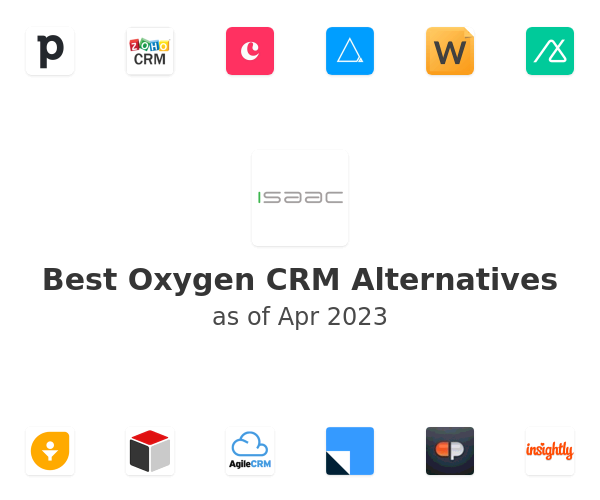 Best Oxygen CRM Alternatives