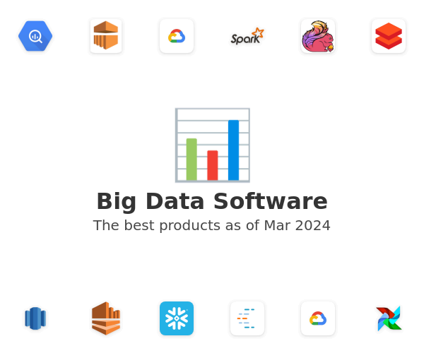 The best Big Data products