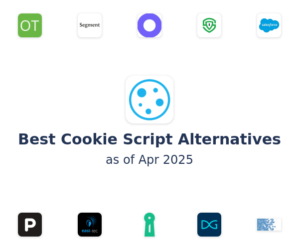 Best Cookie Script Alternatives