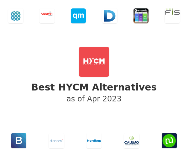 Best HYCM Alternatives