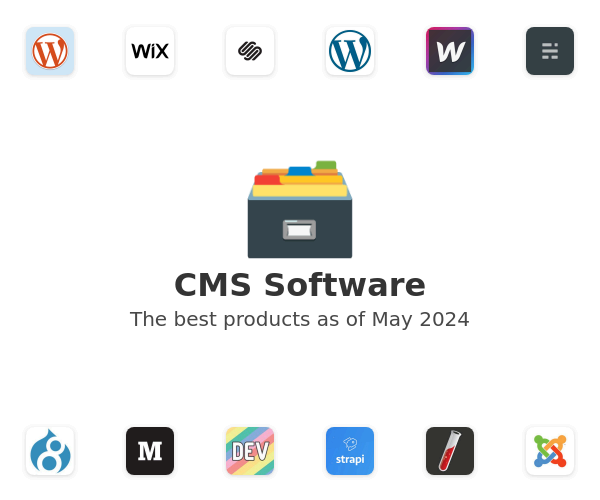 The best CMS products