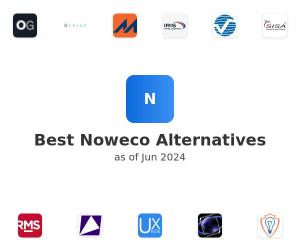 Best Noweco Alternatives
