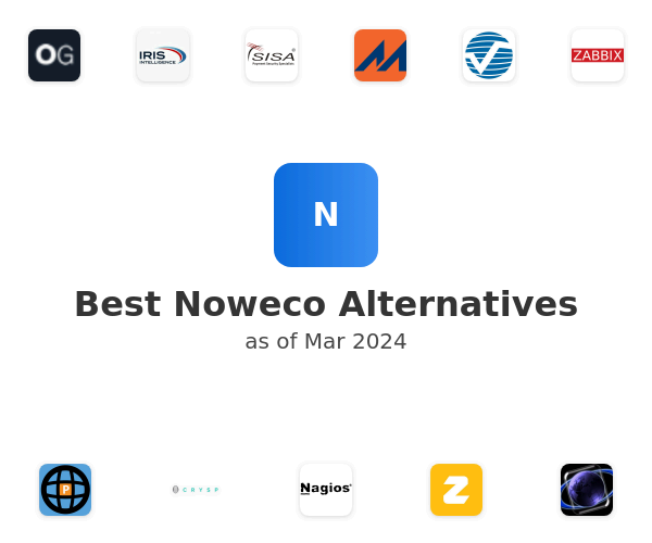 Best Noweco Alternatives