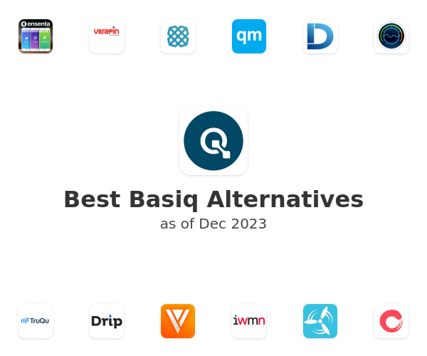 Best Basiq Alternatives