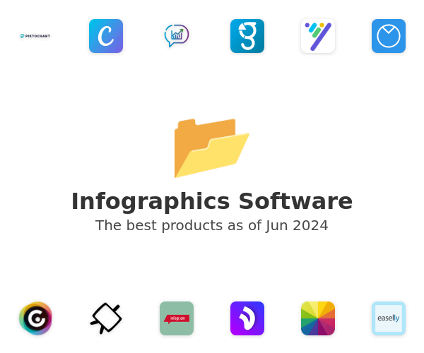 The best Infographics products