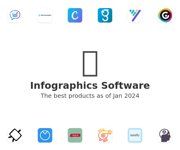 The best Infographics products