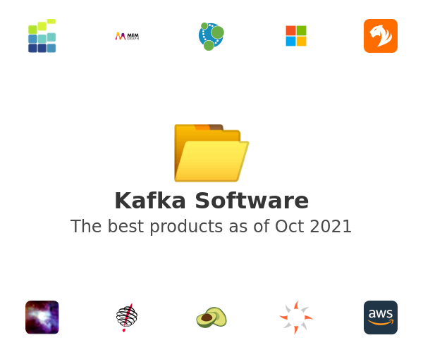 The best Kafka products