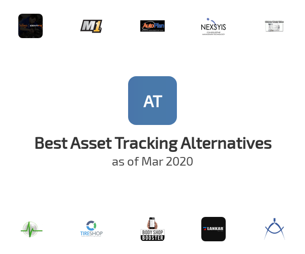 Best Asset Tracking Alternatives