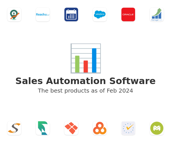 The best Sales Automation products