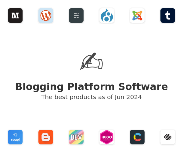 The best Blogging Platform products