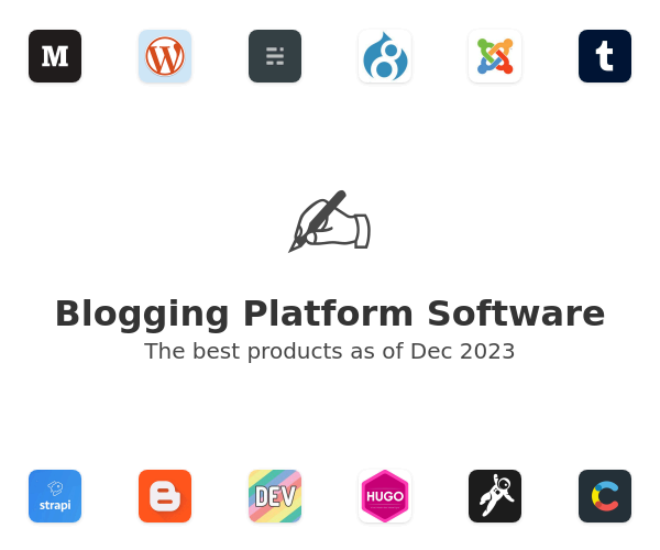 The best Blogging Platform products