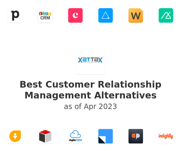 Best Customer Relationship Management Alternatives