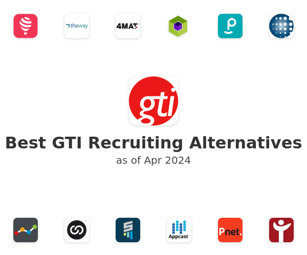 Best GTI Recruiting Alternatives