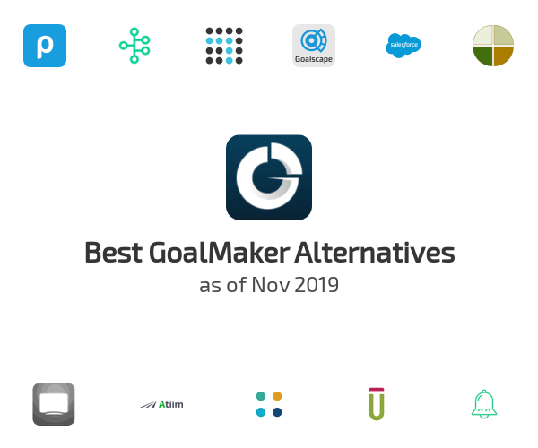 Best goalsettingwebsite.com GoalMaker Alternatives