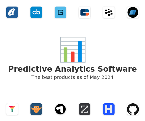The best Predictive Analytics products